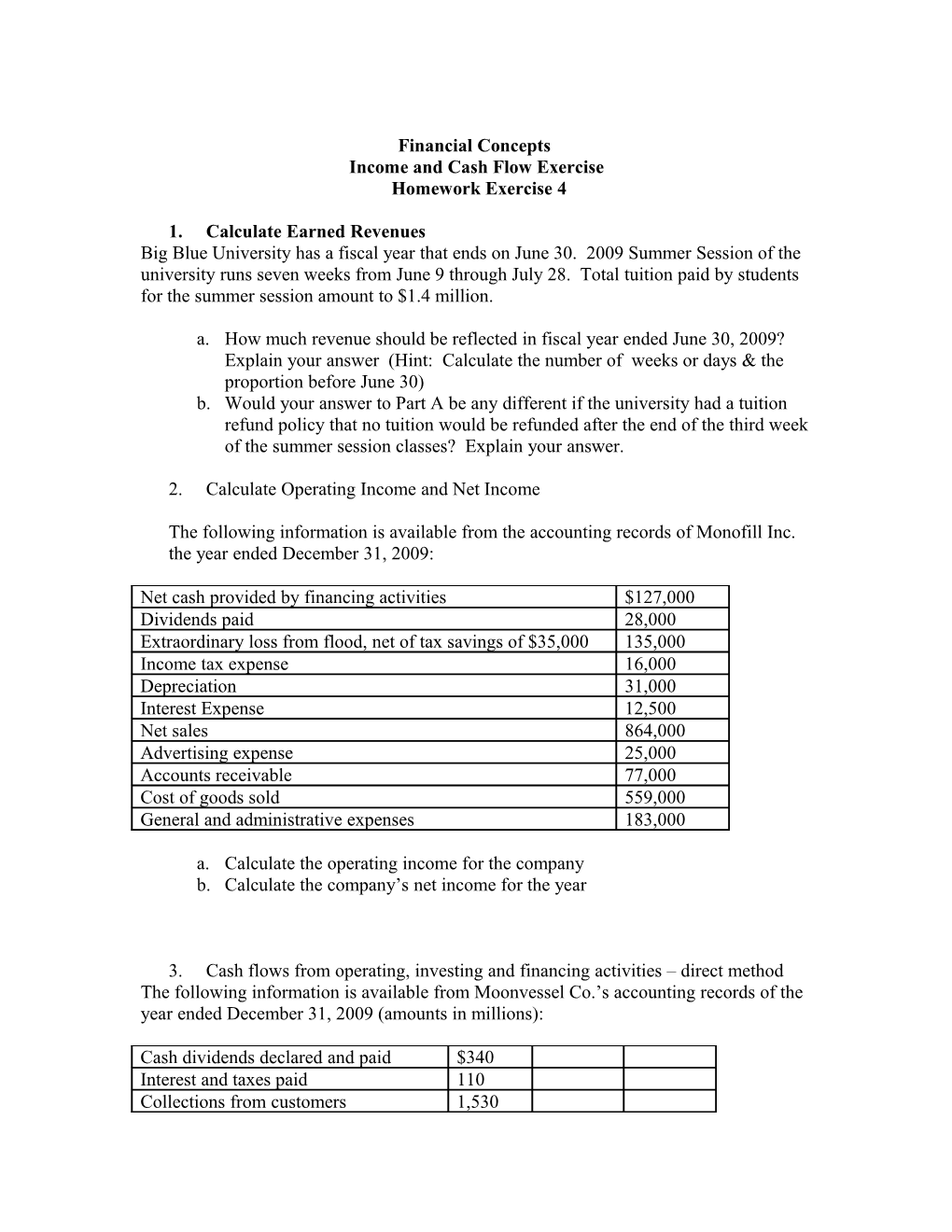 Financial Concepts FI 657