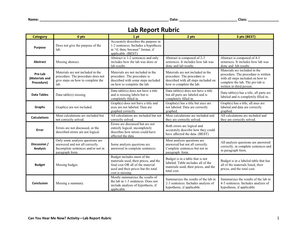 Can You Hear Me Now? Activity Lab Report Rubric 1