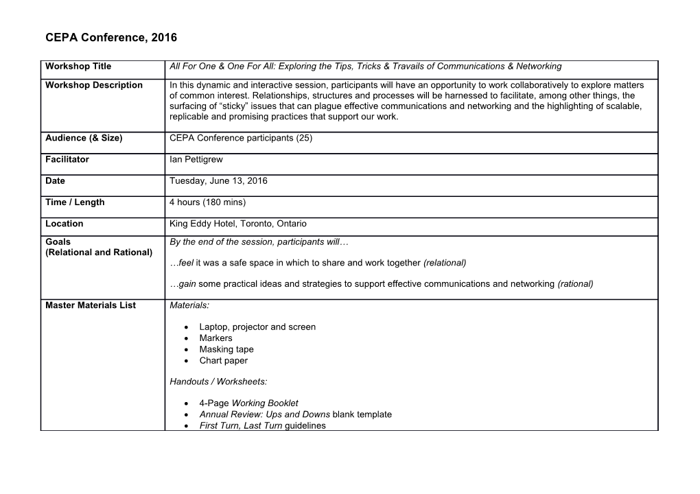 Minutes of Planning for Think Literacy Workshop: Drama