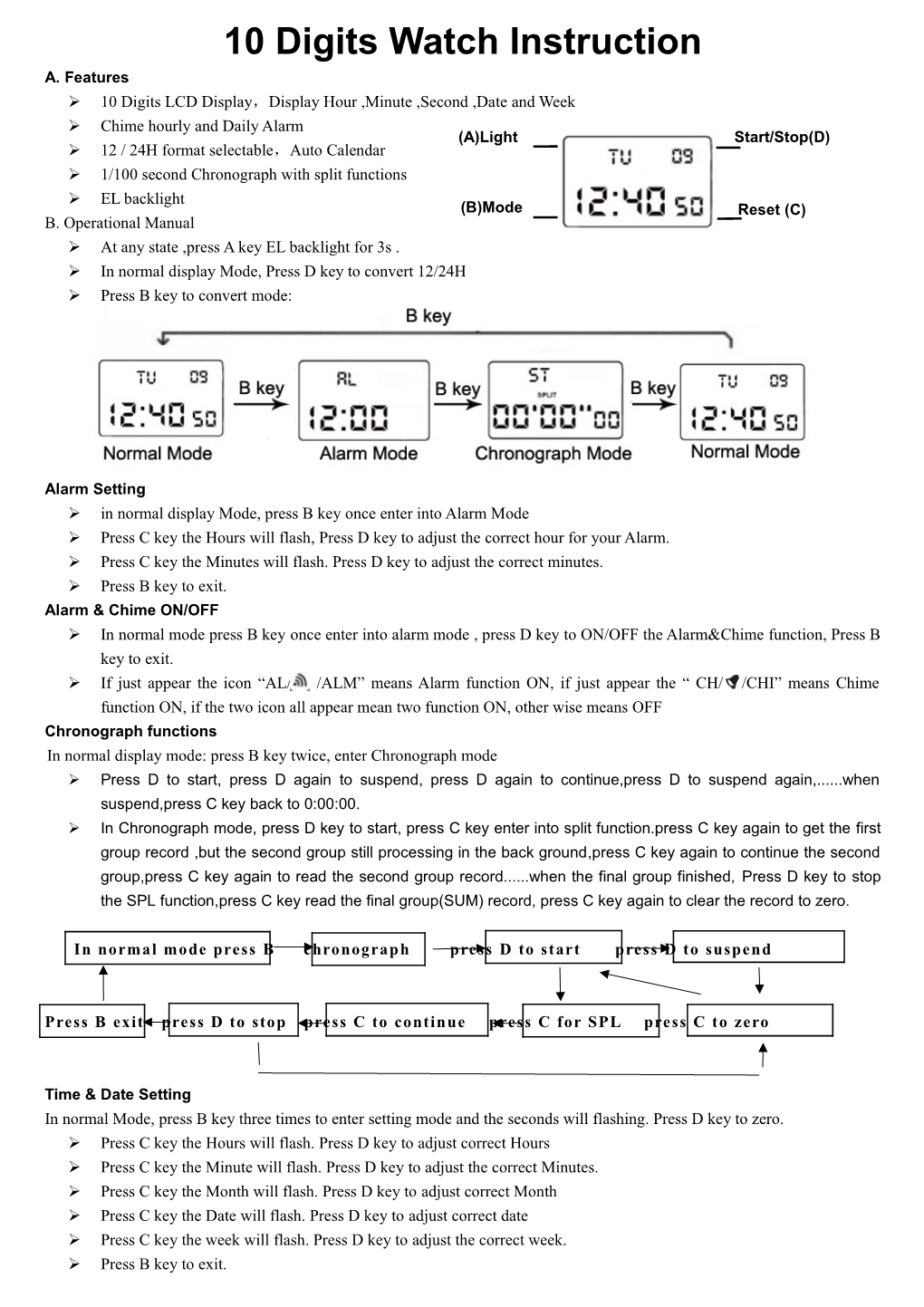 10 Digits Watch Instruction