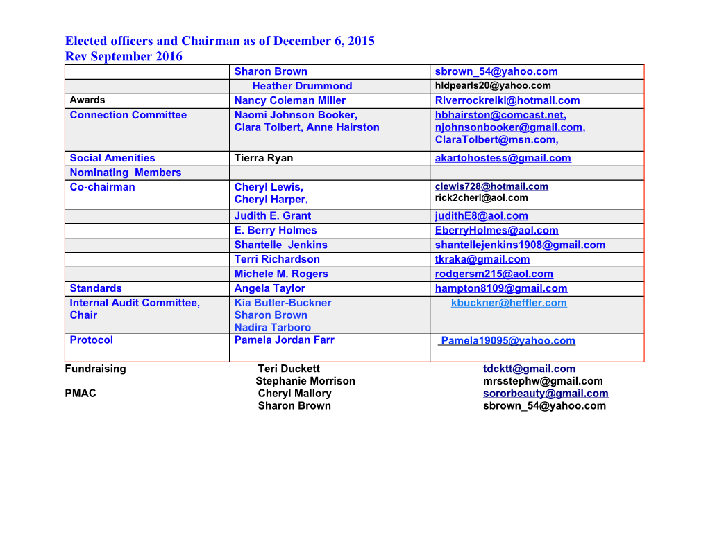 Elected Officers and Chairman As of December 6, 2015 Rev September 2016
