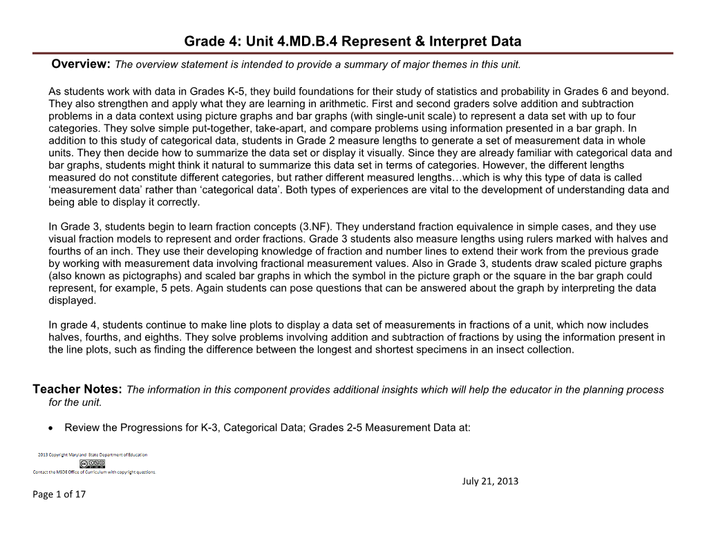 Grade 4: Unit 4.MD.B.4 Represent & Interpret Data