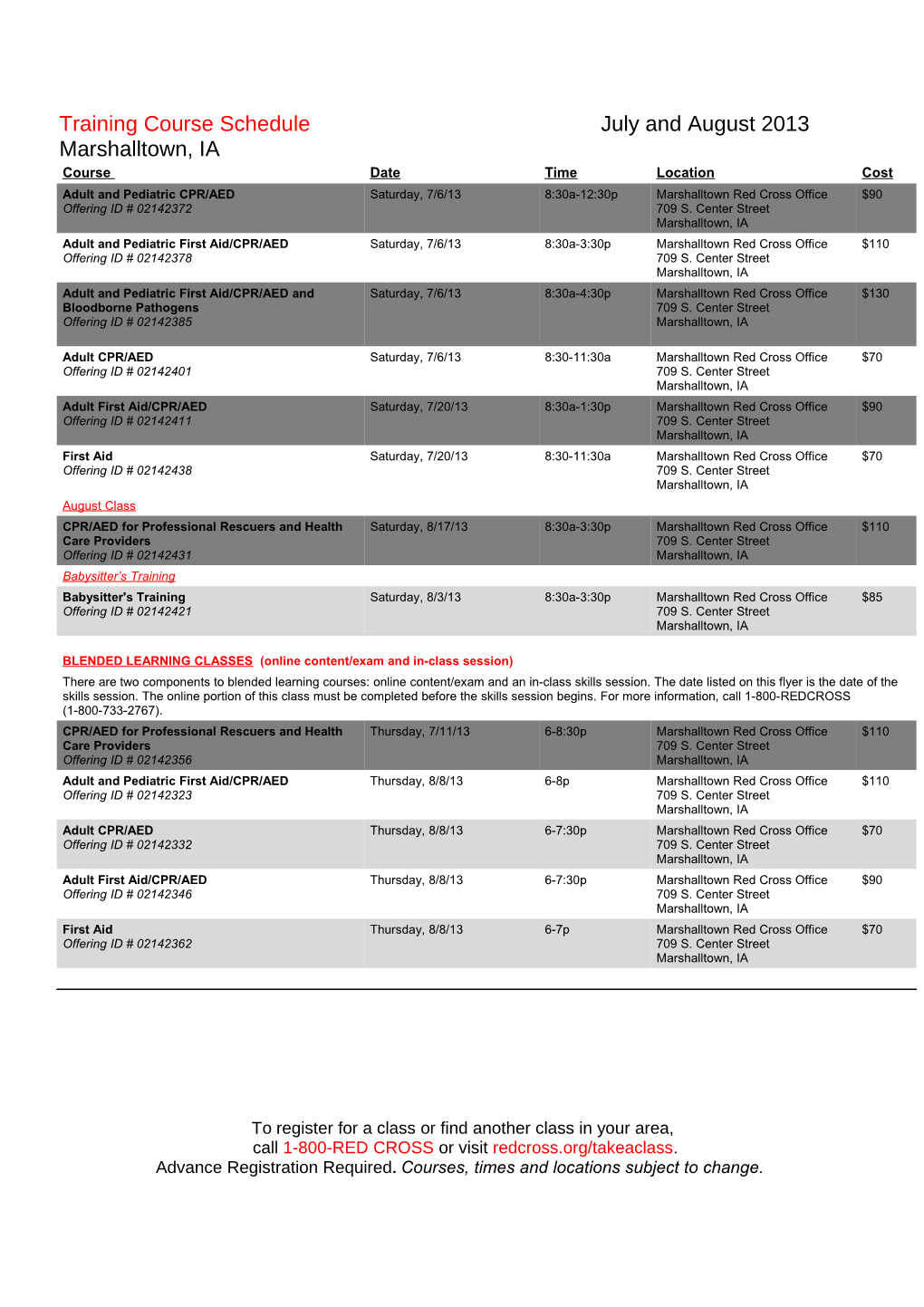 Training Course Schedule July and August 2013