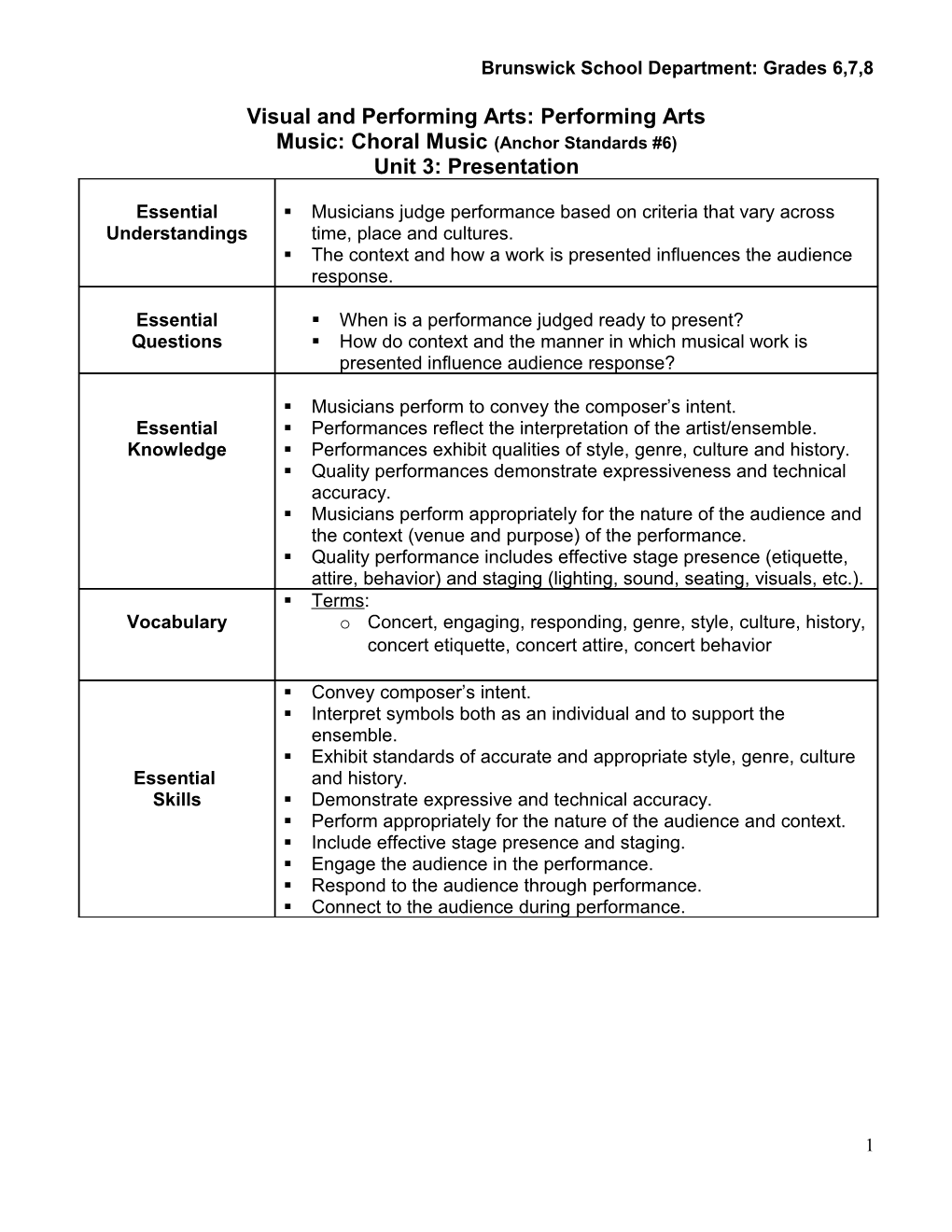 Brunswick School Department: Grades 6,7,8