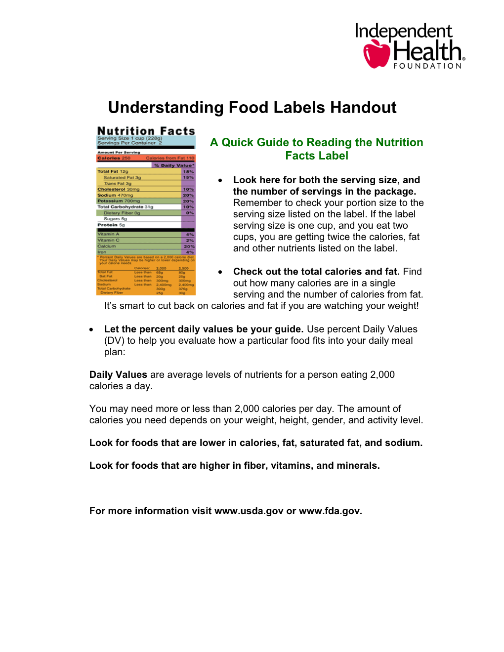 Understanding Nutrition Facts on Food Labels