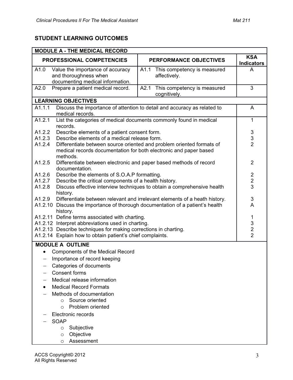 Clinical Procedures II for the Medical Assistantmat 211