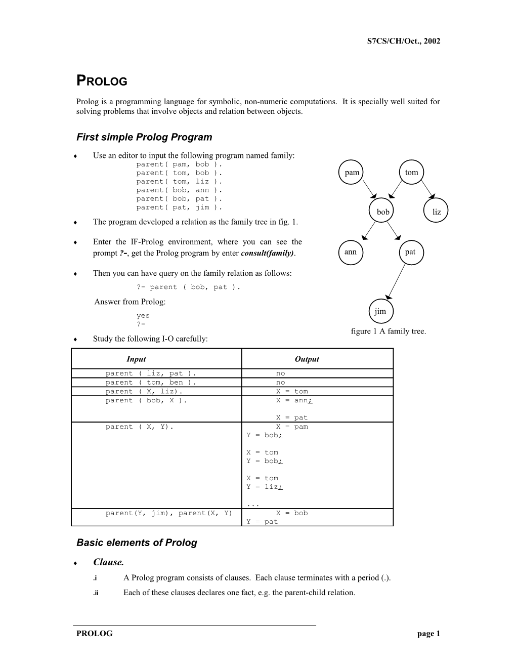 Content of Information Processing