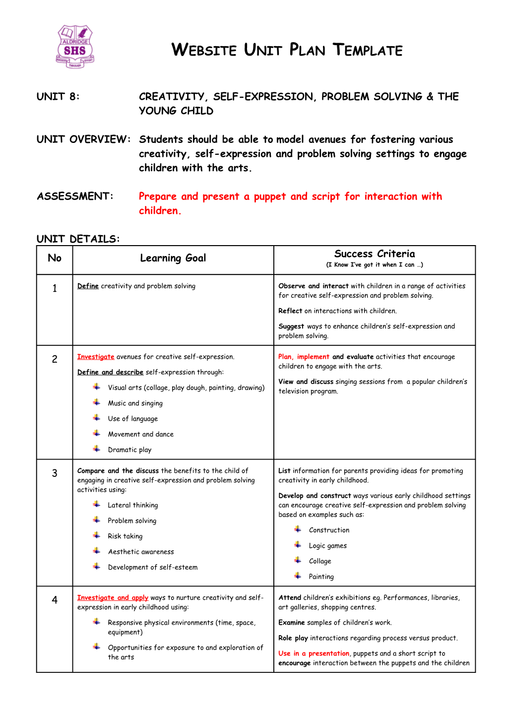 Unit 8: Creativity, Self-Expression, Problem Solving & The