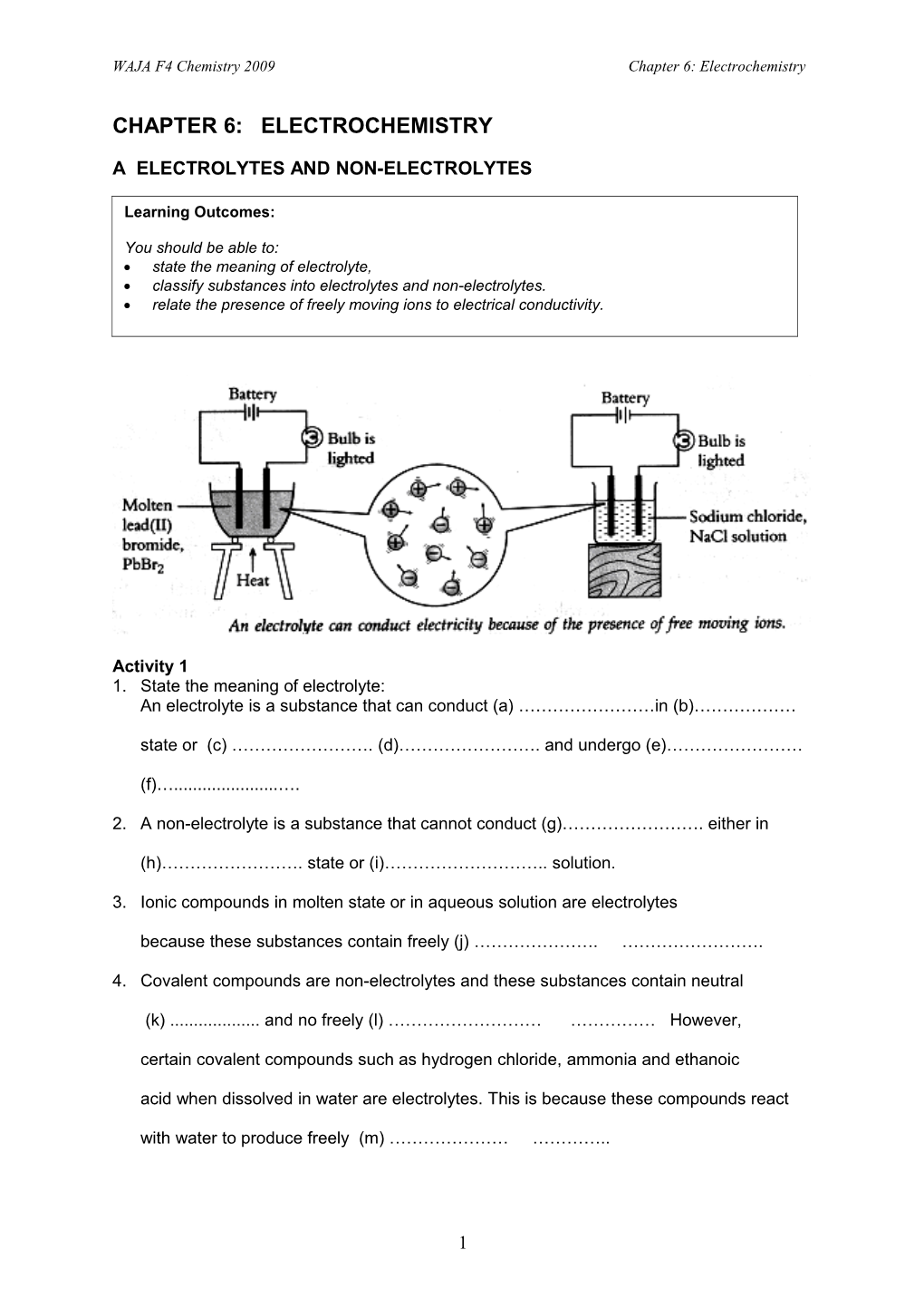 WAJA F4 Chemistry 2009 Chapter 6: Electrochemistry