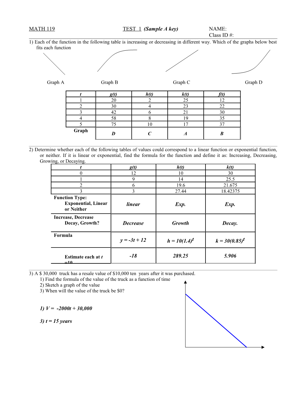 MATH 119 TEST 1 (Sample a Key) NAME