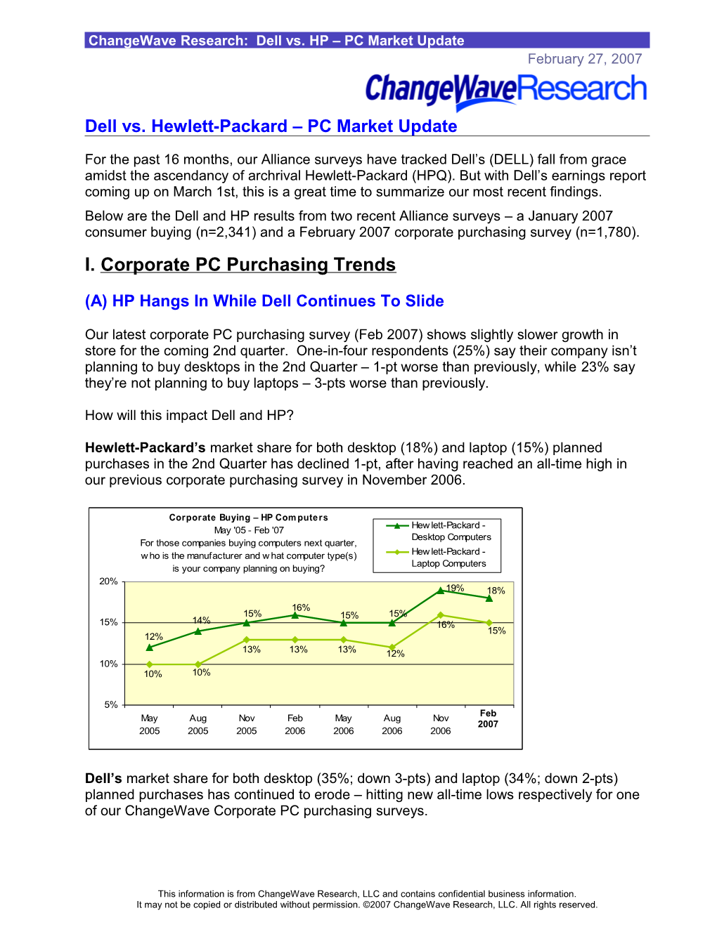 Changewave Research: Dell Vs. HP PC Market Recap