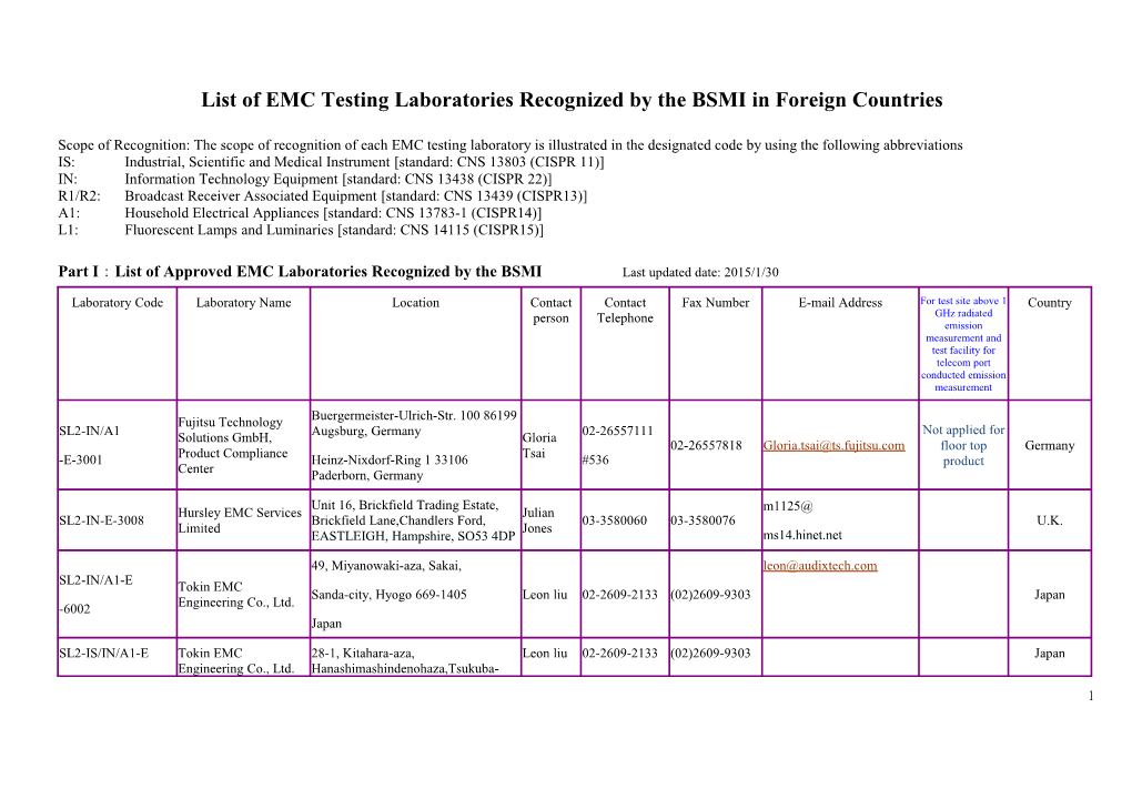 List of EMC Testing Laboratories Recognized by the BSMI in Foreign Countries