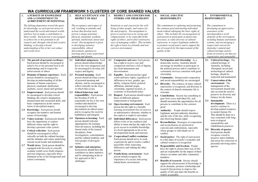 Wa Curriculum Framework 5 Clusters of Core Shared Values