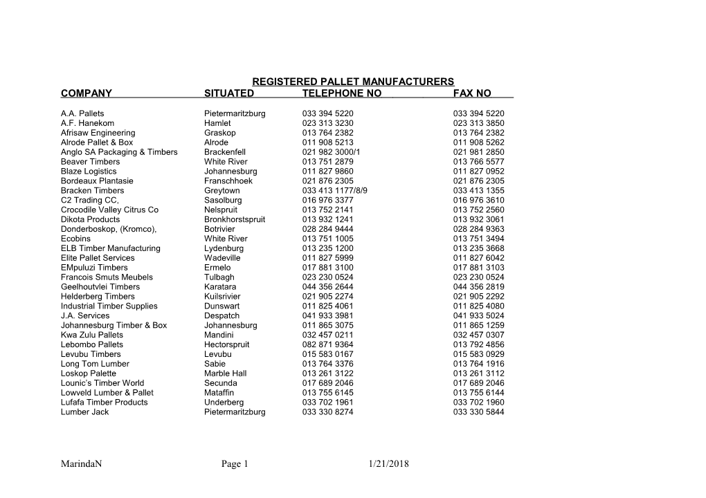 Registered Pallet Manufacturers