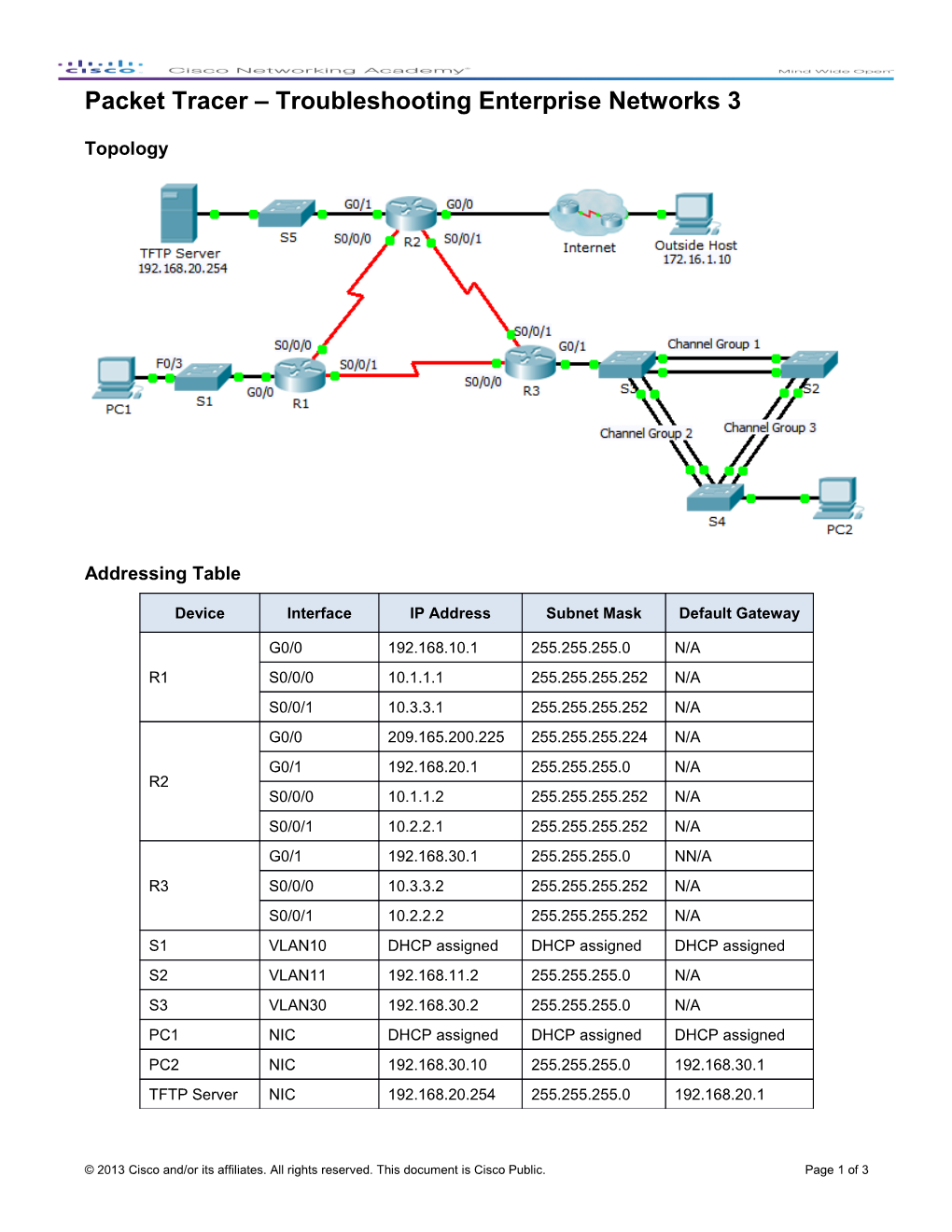 Packet Tracer Troubleshooting Enterprise Networks 3