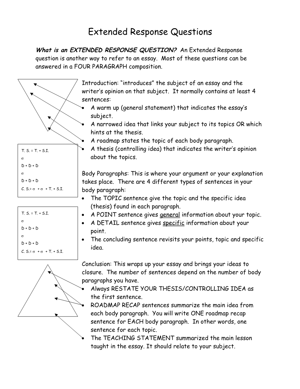 Answering Extended Response Questions