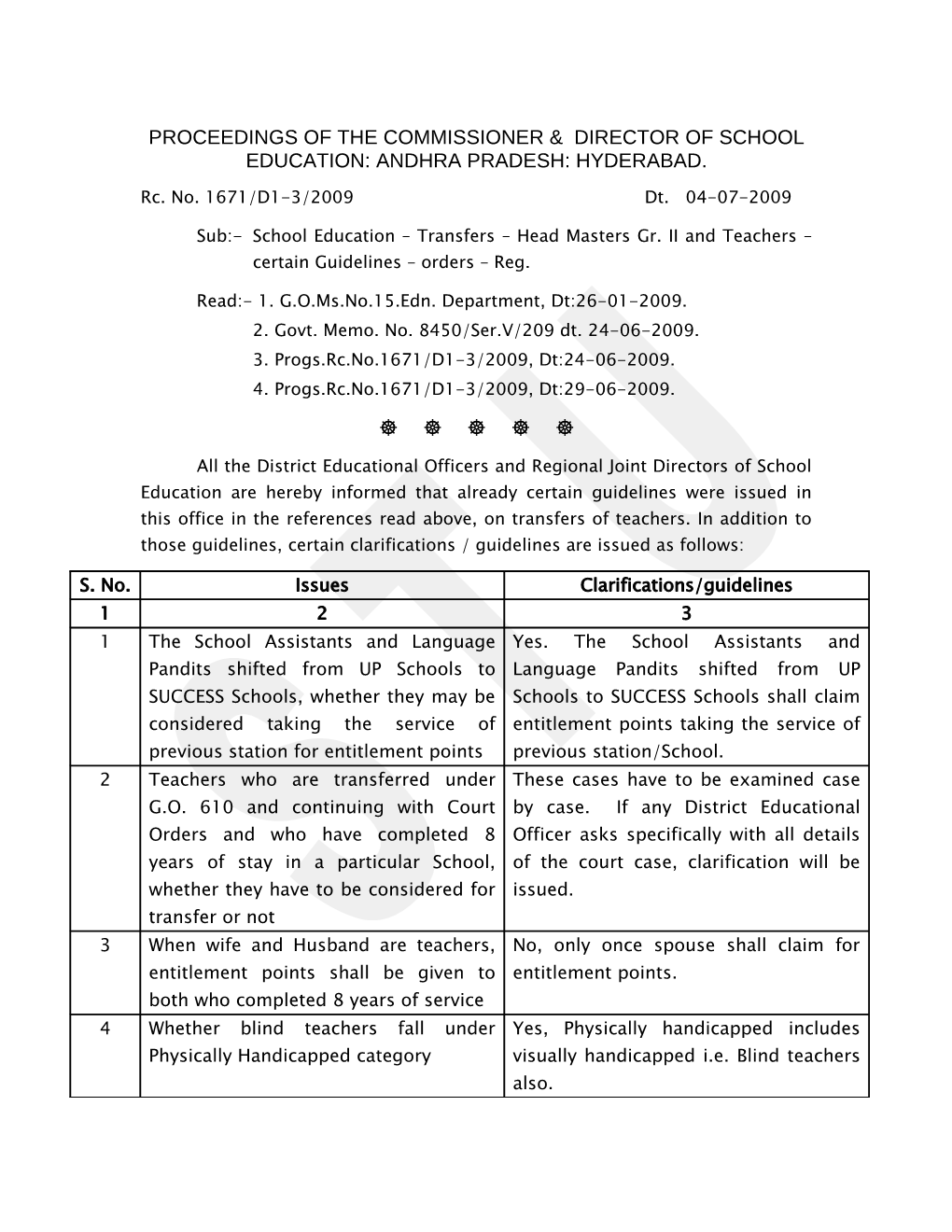 Proceedings of the Commissioner & Director of School Education: Andhra Pradesh: Hyderabad