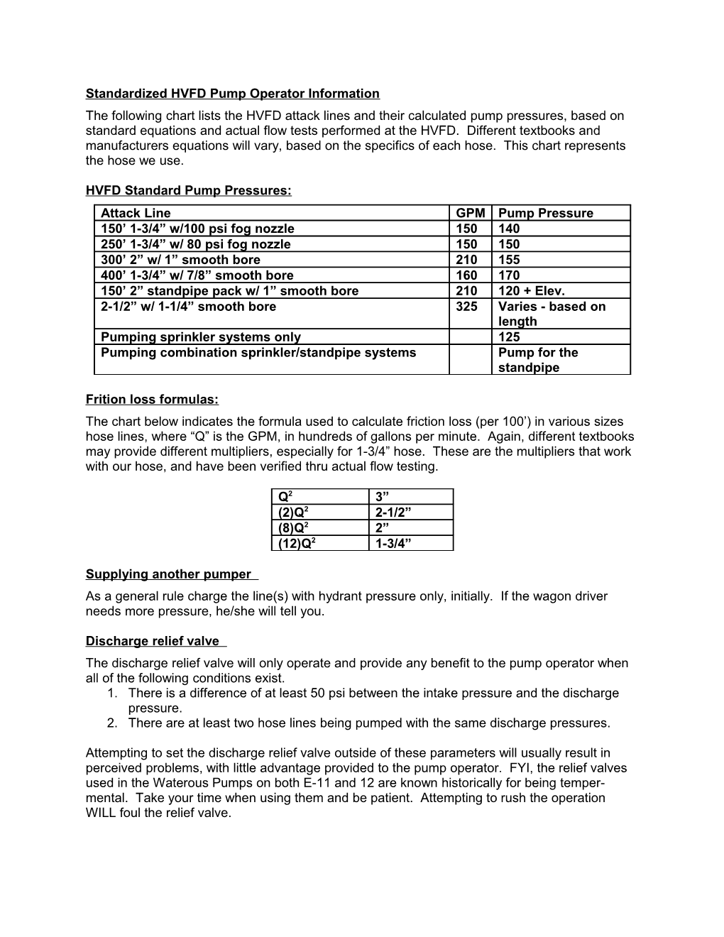 Standardized HVFD Pump Operator Information