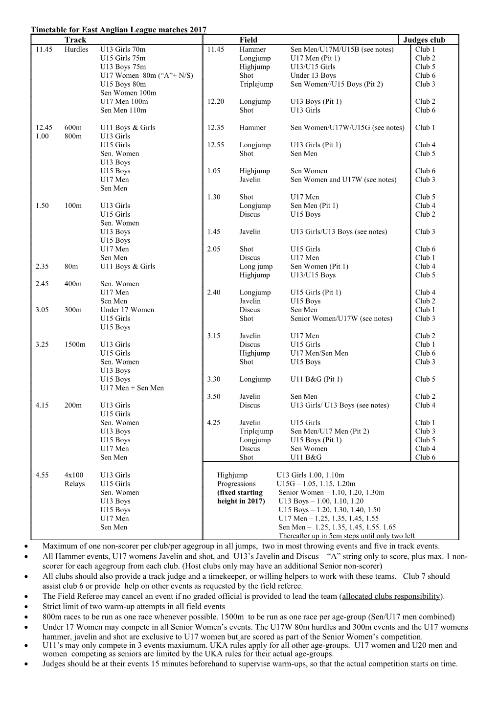 Timetable for East Anglian League Matches 2004