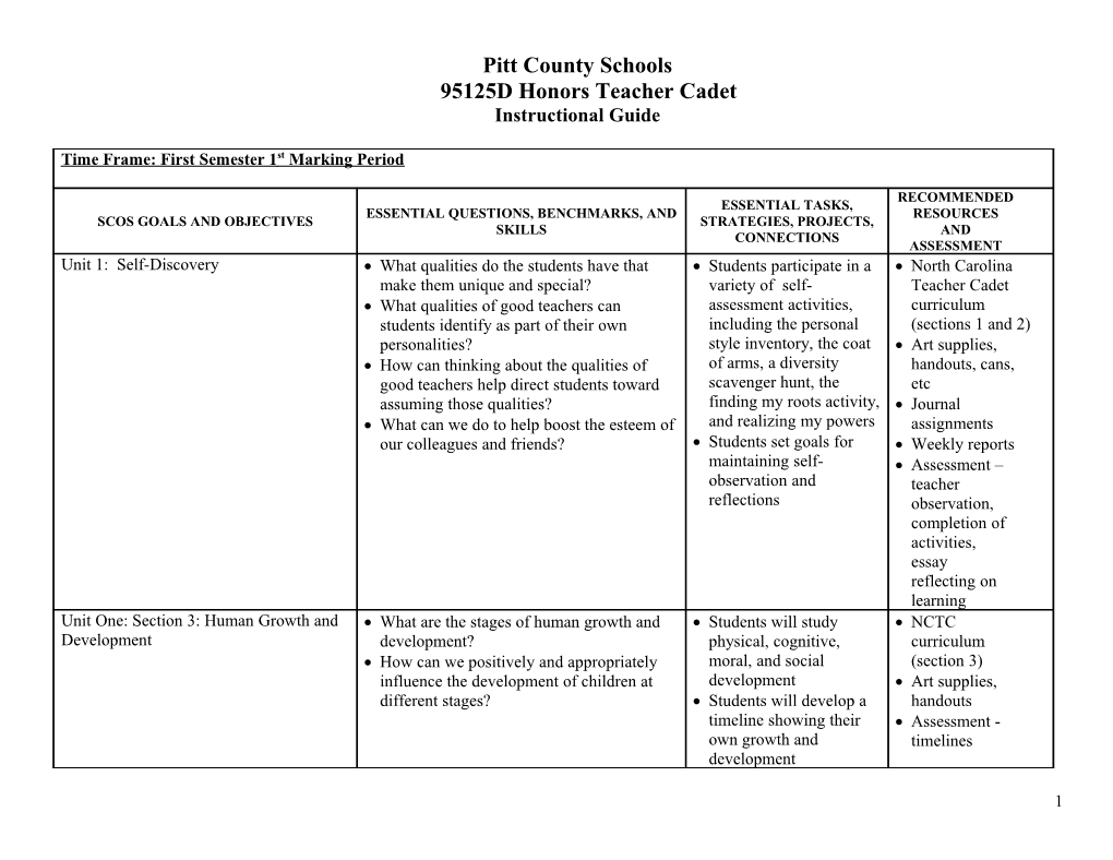 Pitt County Schools s2