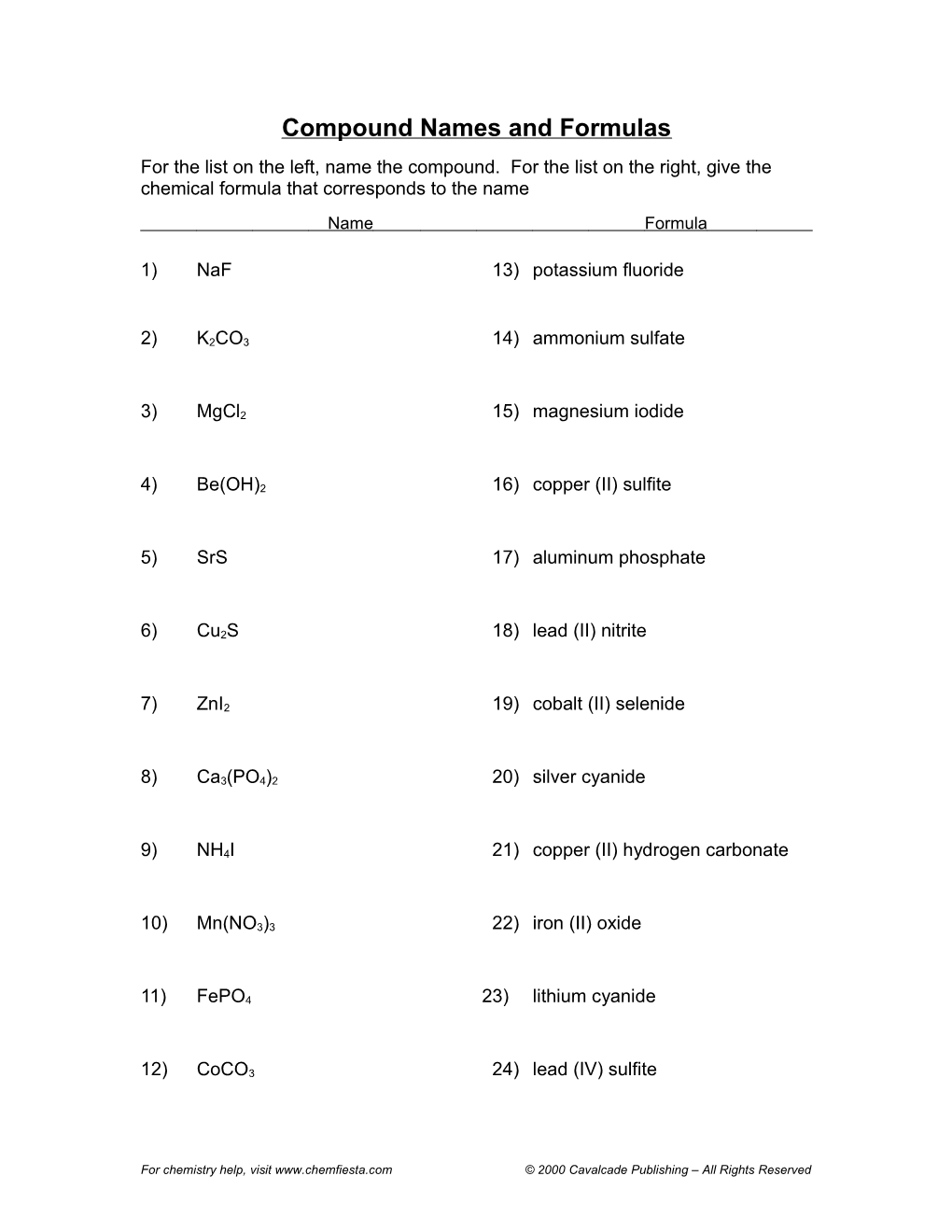 Compound Names and Formulas