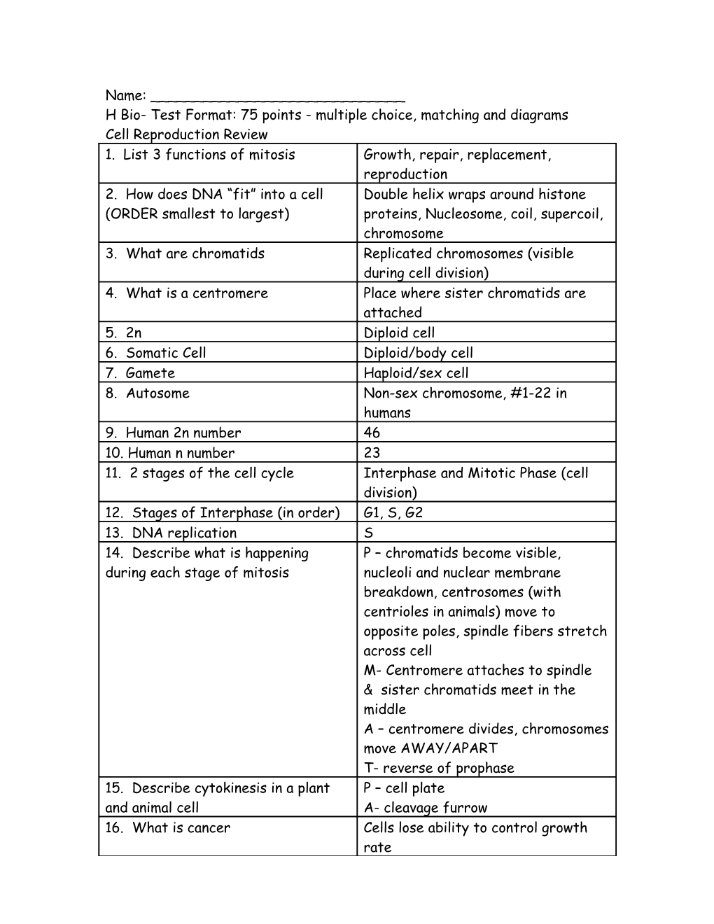 H Bio- Test Format: 75 Points - Multiple Choice, Matching and Diagrams