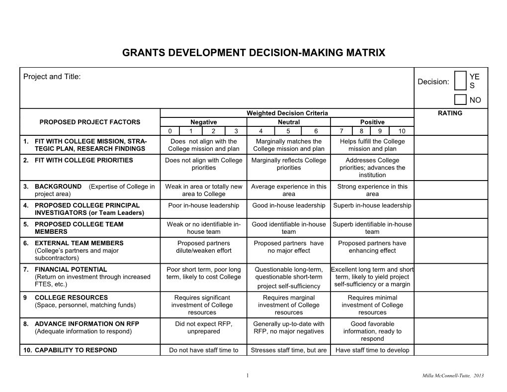 Grants Development Decision-Making Matrix