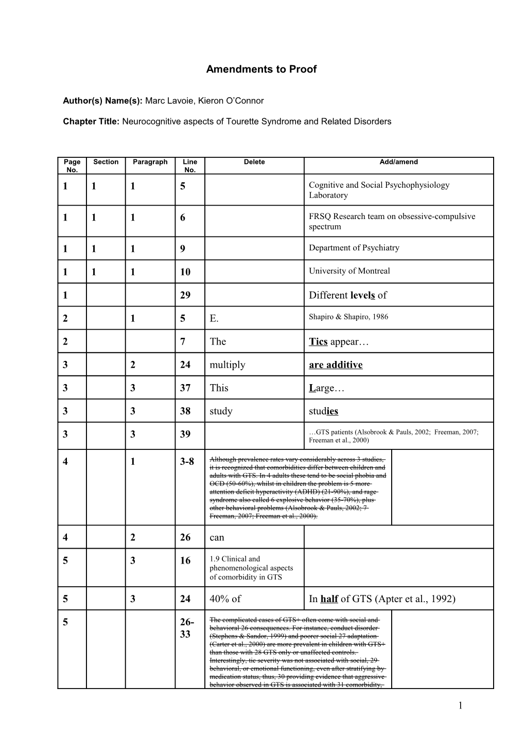 Amendments to Proof