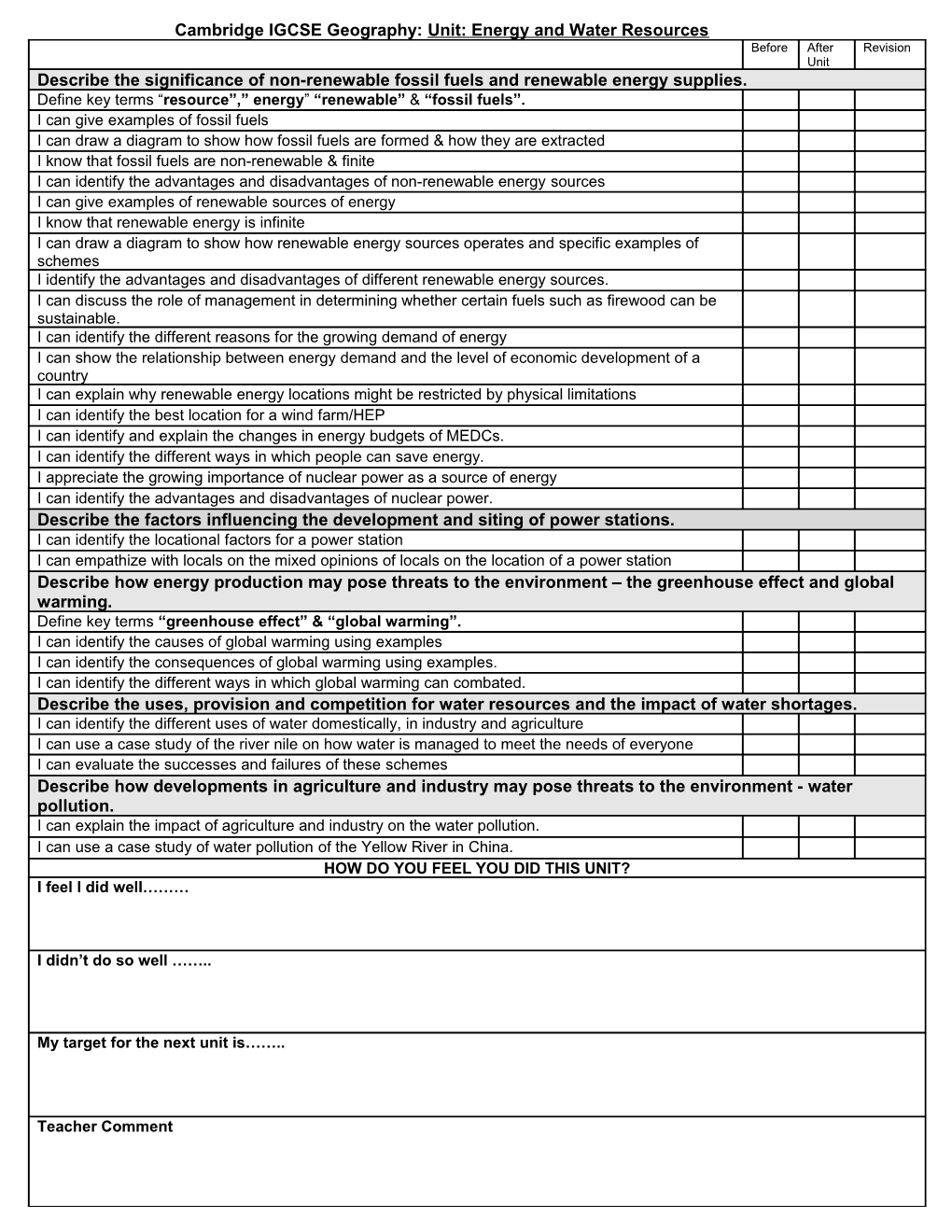 Cambridge IGCSE Geography: Unit: Energy and Water Resources