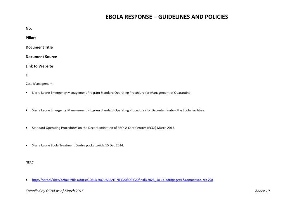 Ebola Response Guidelines and Policies