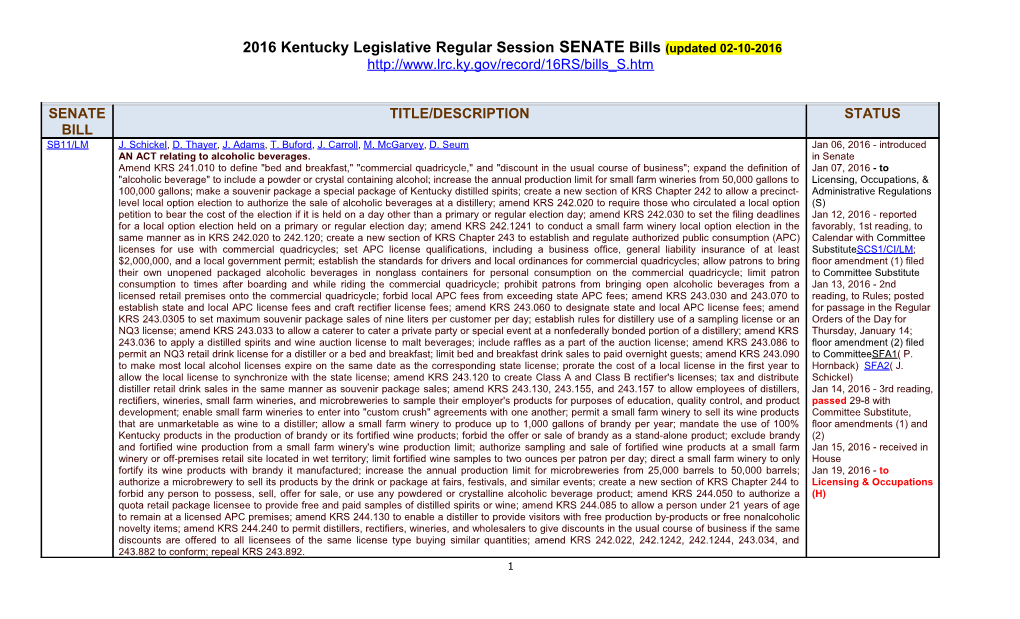2016 Kentucky Legislative Senate Bills