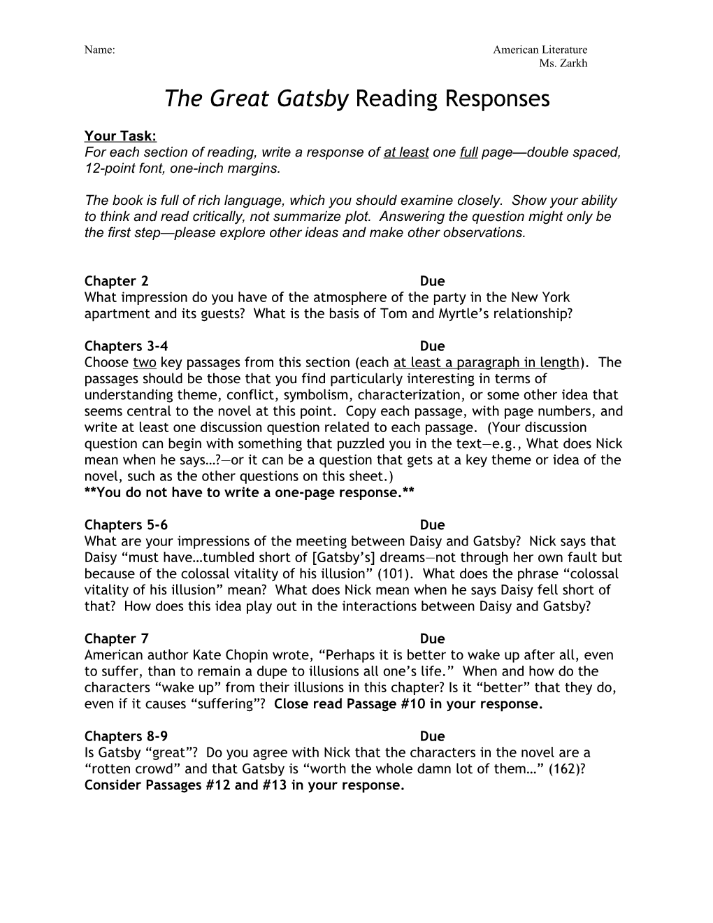 The Great Gatsby Reading Responses