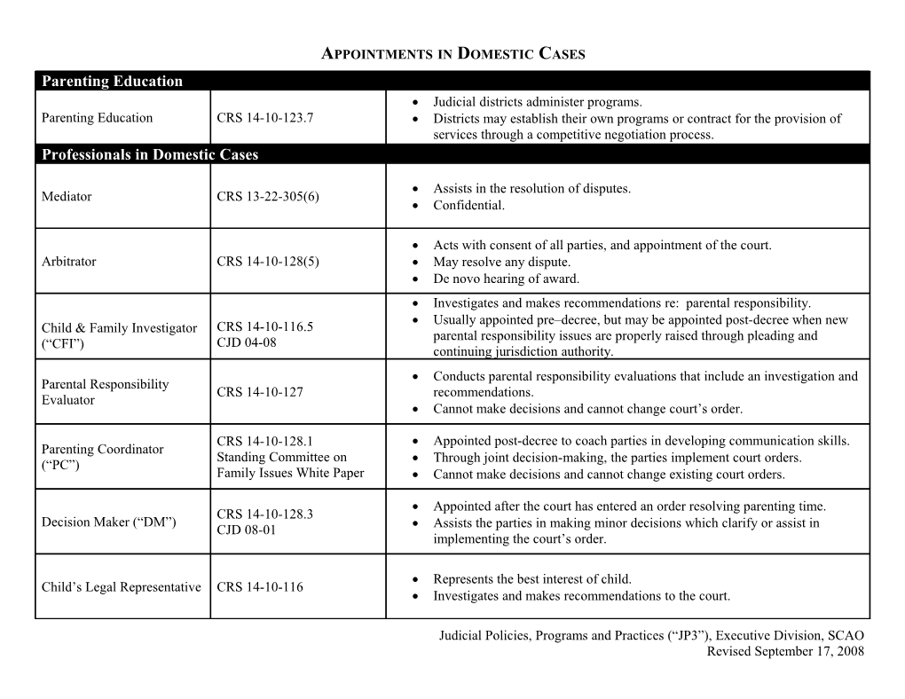 Appointments in Domestic Cases