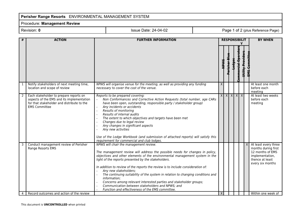 This Document Is UNCONTROLLED When Printed s1