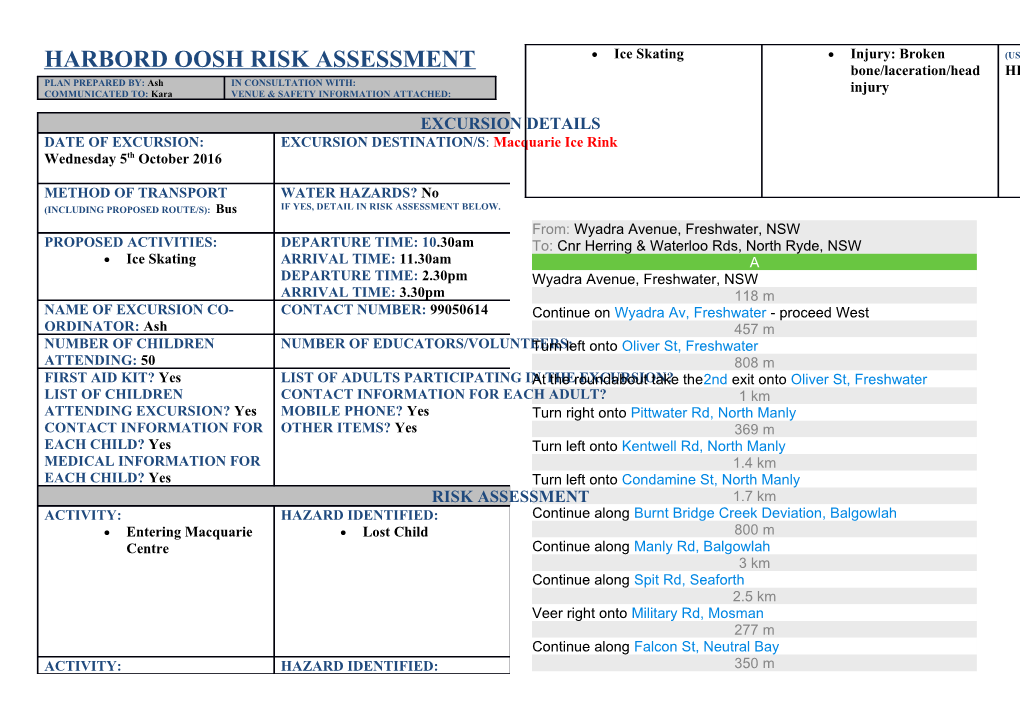 Harbord Oosh Risk Assessment