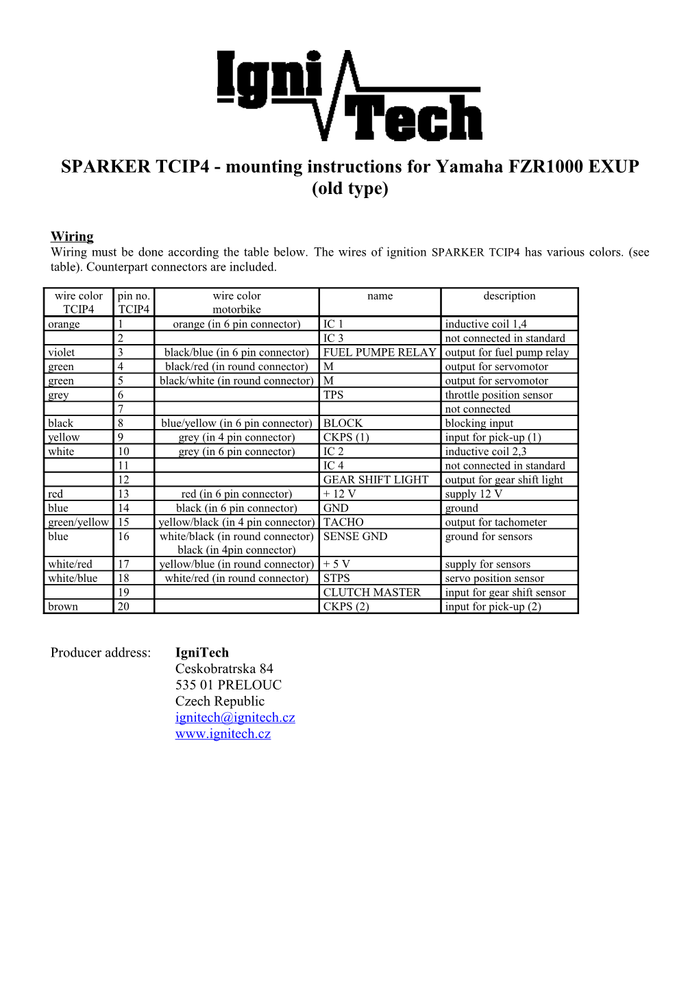 SPARKER TCIP4 - Mounting Instructions for Yamaha FZR1000 EXUP (Old Type)