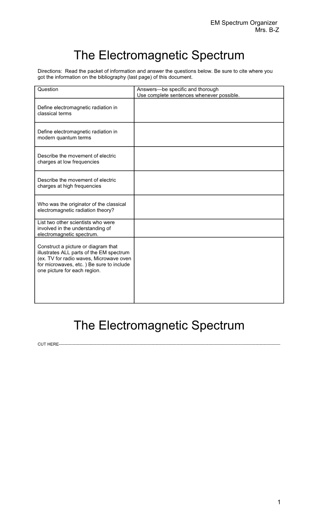 EM Spectrum Organizer