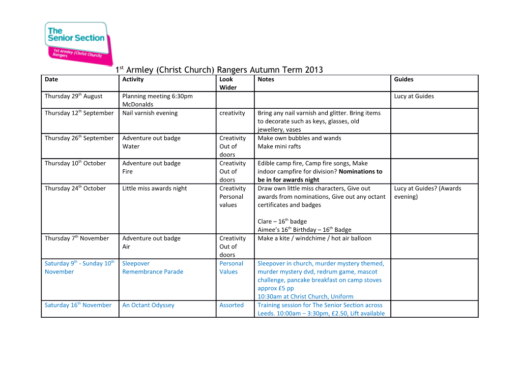 1St Armley (Christ Church) Rangersautumn Term 2013