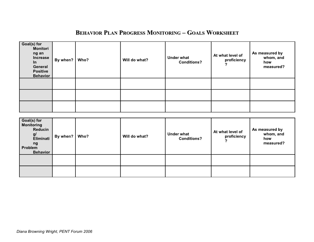 Progress Monitoring Bsp Worksheet