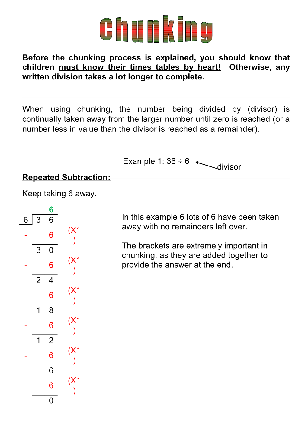 The Grid Method of Multiplication