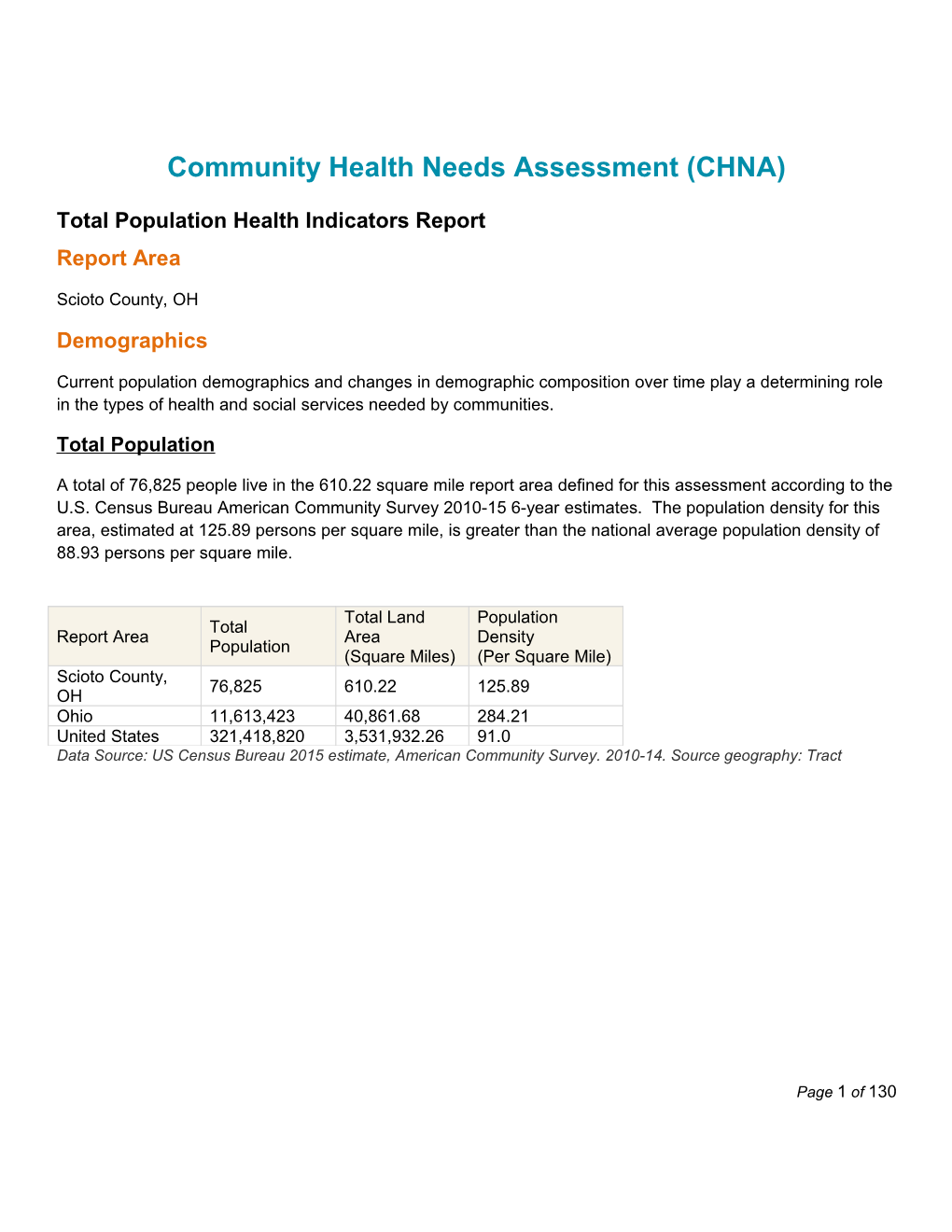 Community Health Needs Assessment (CHNA)