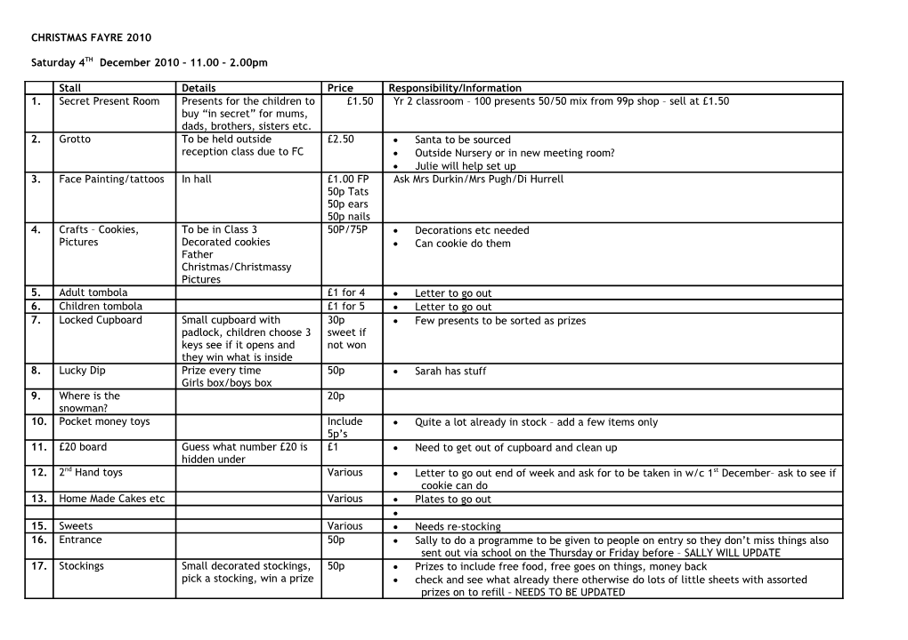 Christmas Fayre 2010