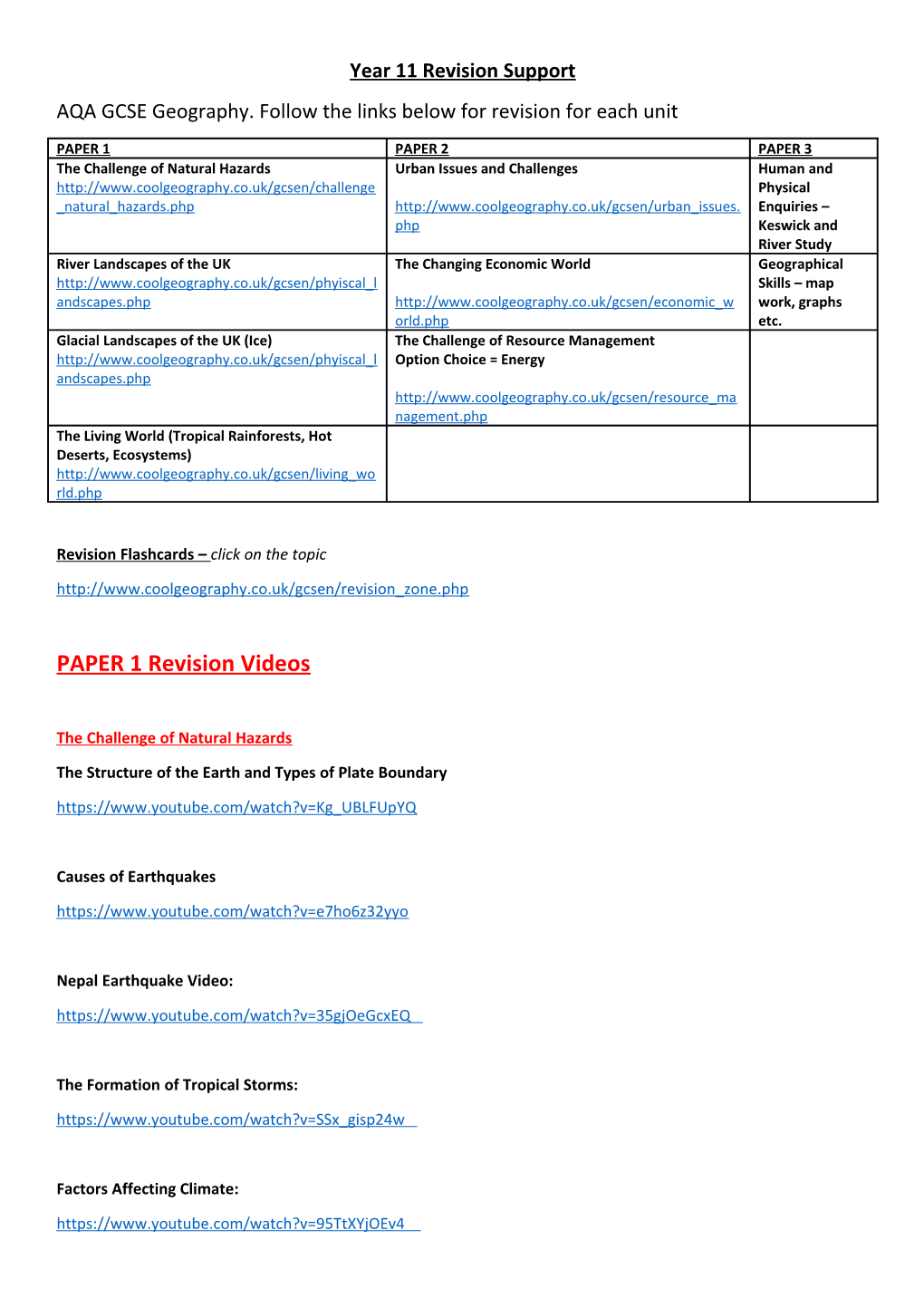 Year 11 Revision Support