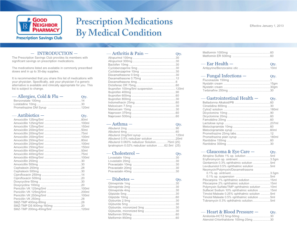 The Medications Listed Are Available in Commonly Prescribed Doses and in up to 30-Day Supplies