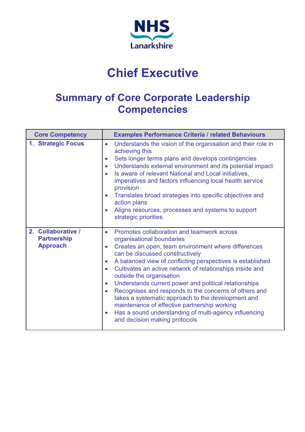 Summary of Core Corporate Leadership Competencies