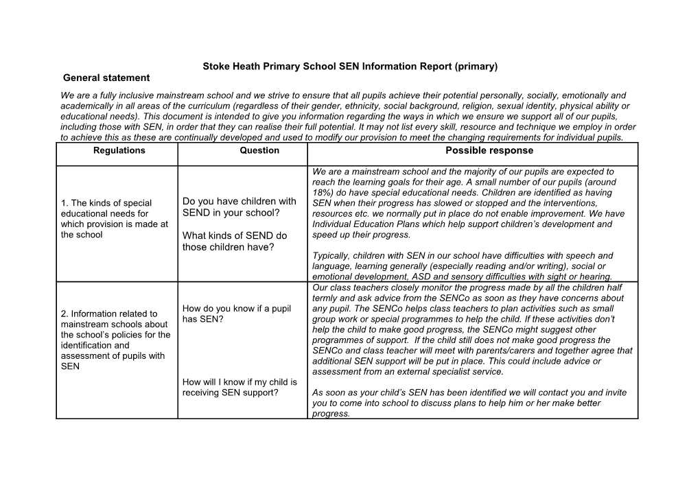 School SEN Information Report/ School Local Offer (Primary)