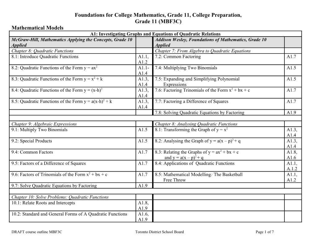 Foundations for College Mathematics, Grade 11, College Preparation, Grade 11 (MBF3C)