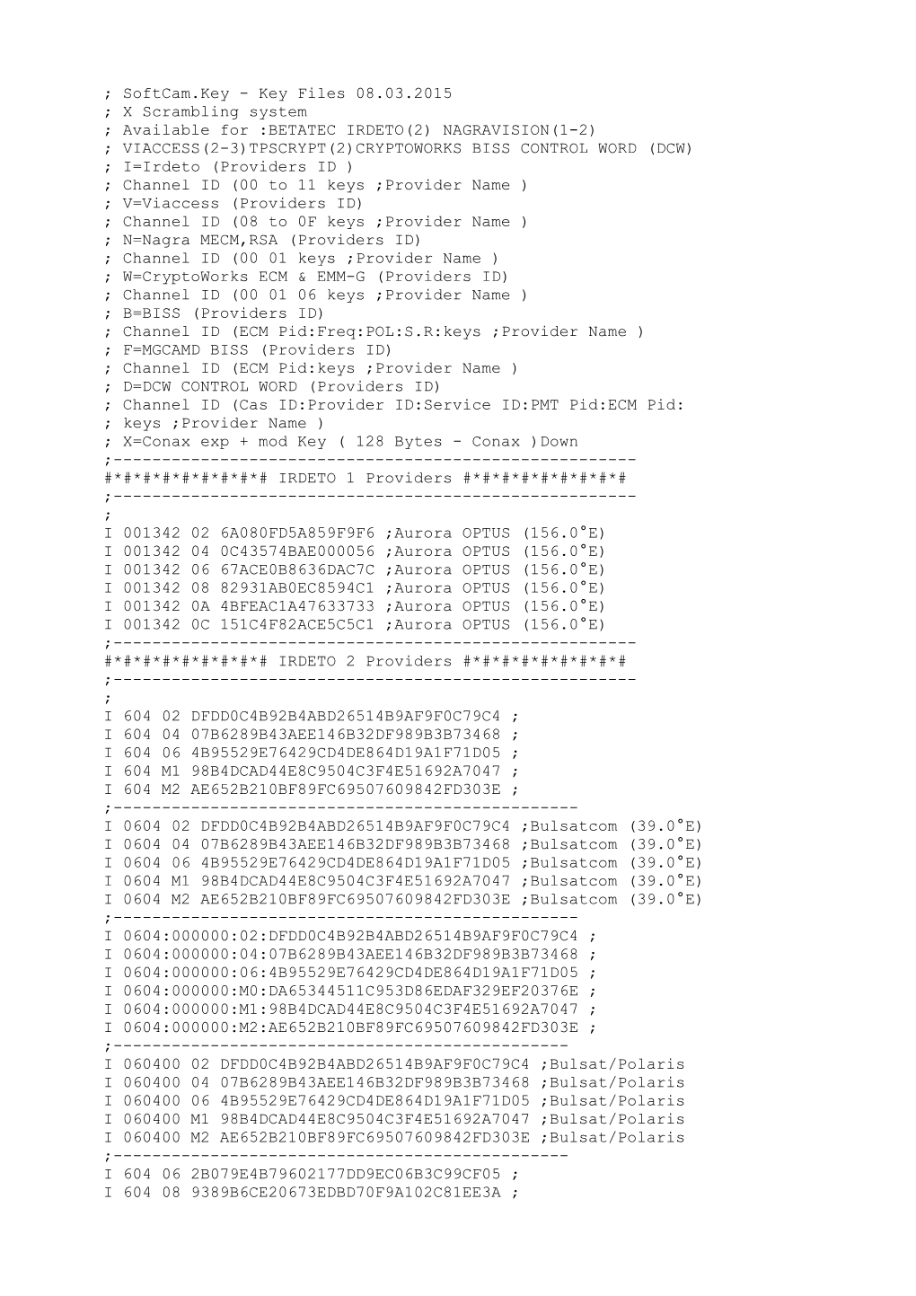 Softcam.Key - Key Files 08.03.2015