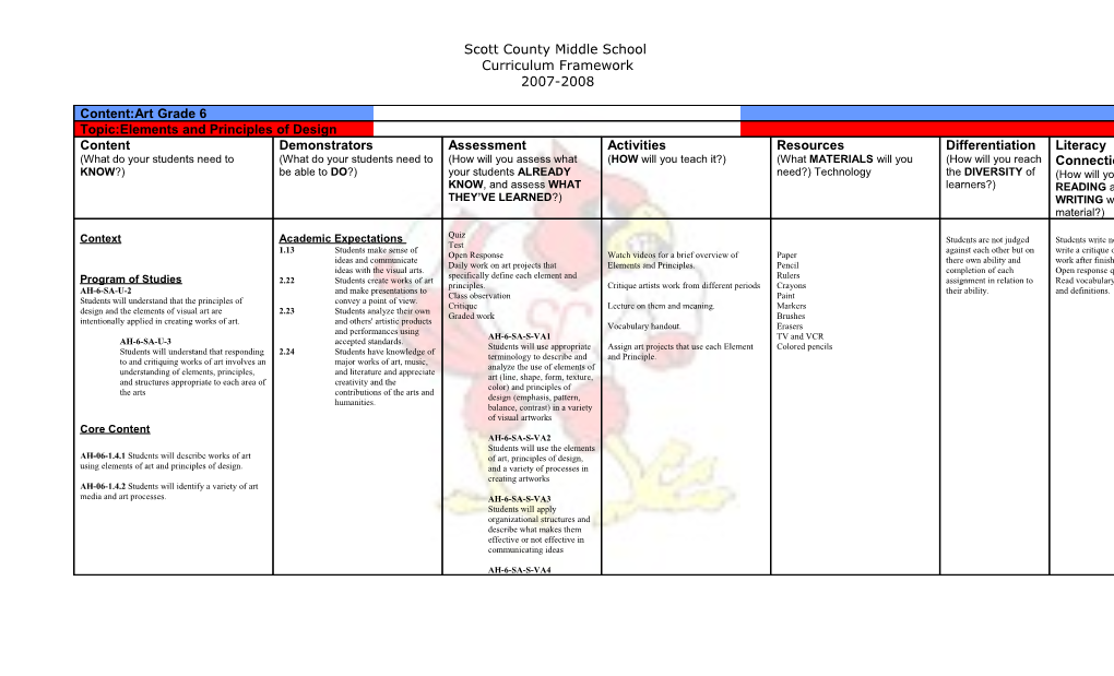 Curriculum Framework s2