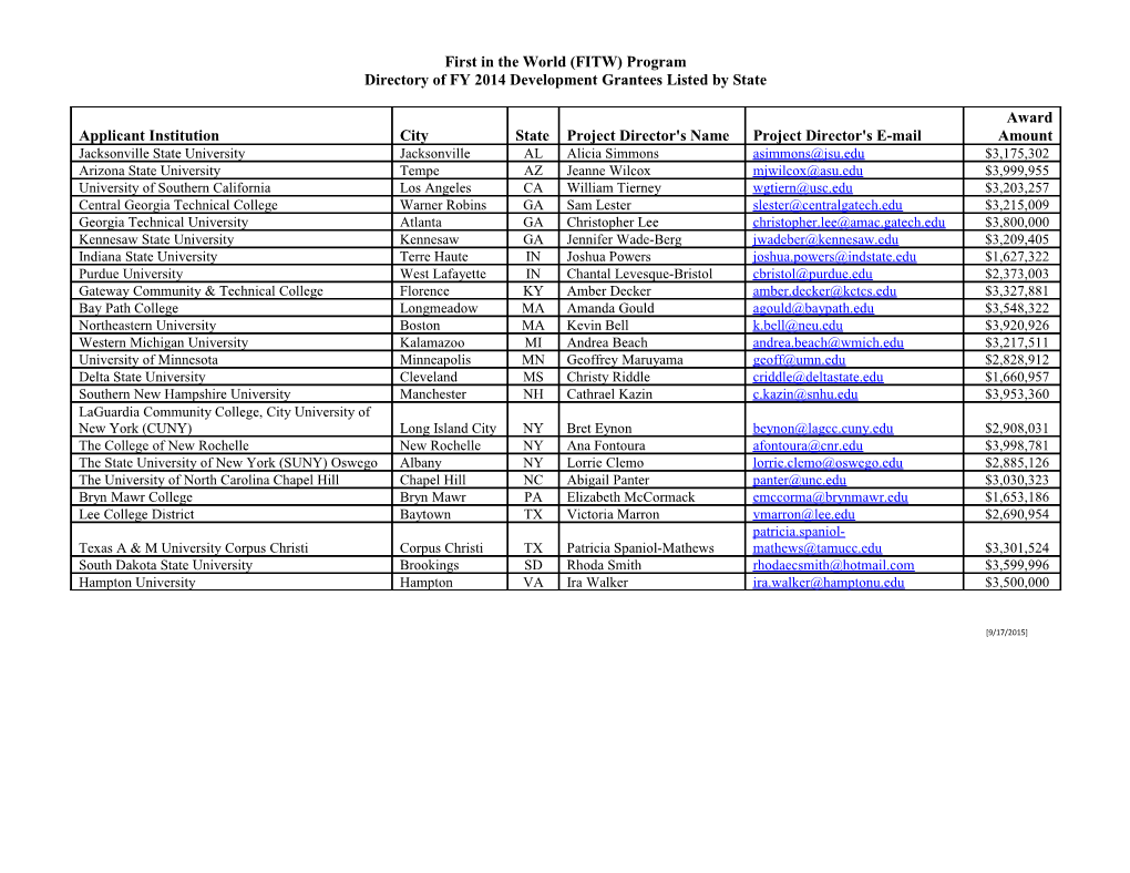FY 2014 Directory of Grantees Under the First in the World Program (MS Word)